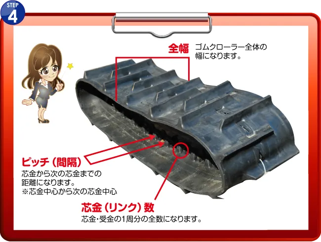 幅(1)×リンク数(2)×ピッチ(3)の実測が完了し、現在、装着しているゴムクローラーの実寸法がわかります!