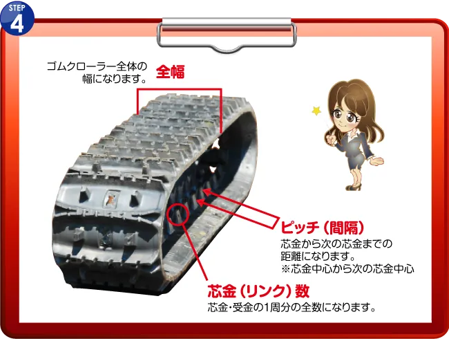 これで幅(1)×リンク数(2)×ピッチ(3)の実測が完了し現在、装着しているゴムクローラーの実寸法が、分かります!