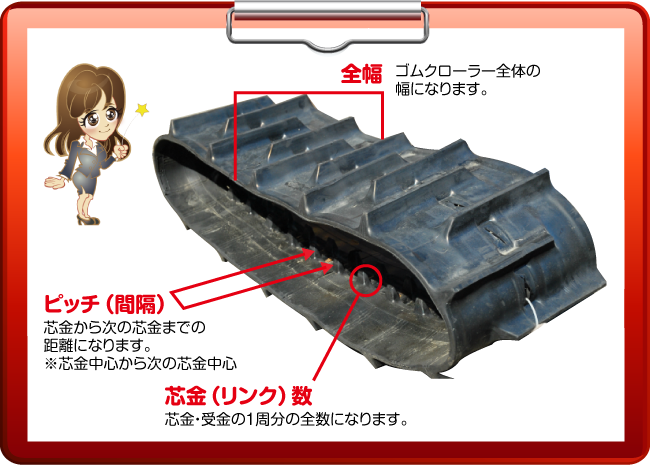 コンバイン・トラクター用ゴムクローラーのサイズ確認方法