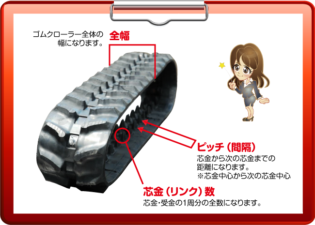 運搬・作業機用ゴムクローラーのサイズ確認方法