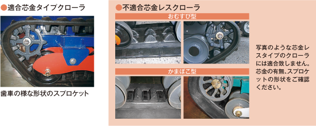 運搬車 作業機用 ゴムクローラ UN257239 2個 幅250mm × ピッチ72 × コマ数39 東日興産 高耐久 保証付き オK 個人宅配送不可 代引不可 - 7