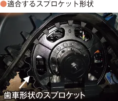 適合するスプロケット形状：歯車形状のスプロケット